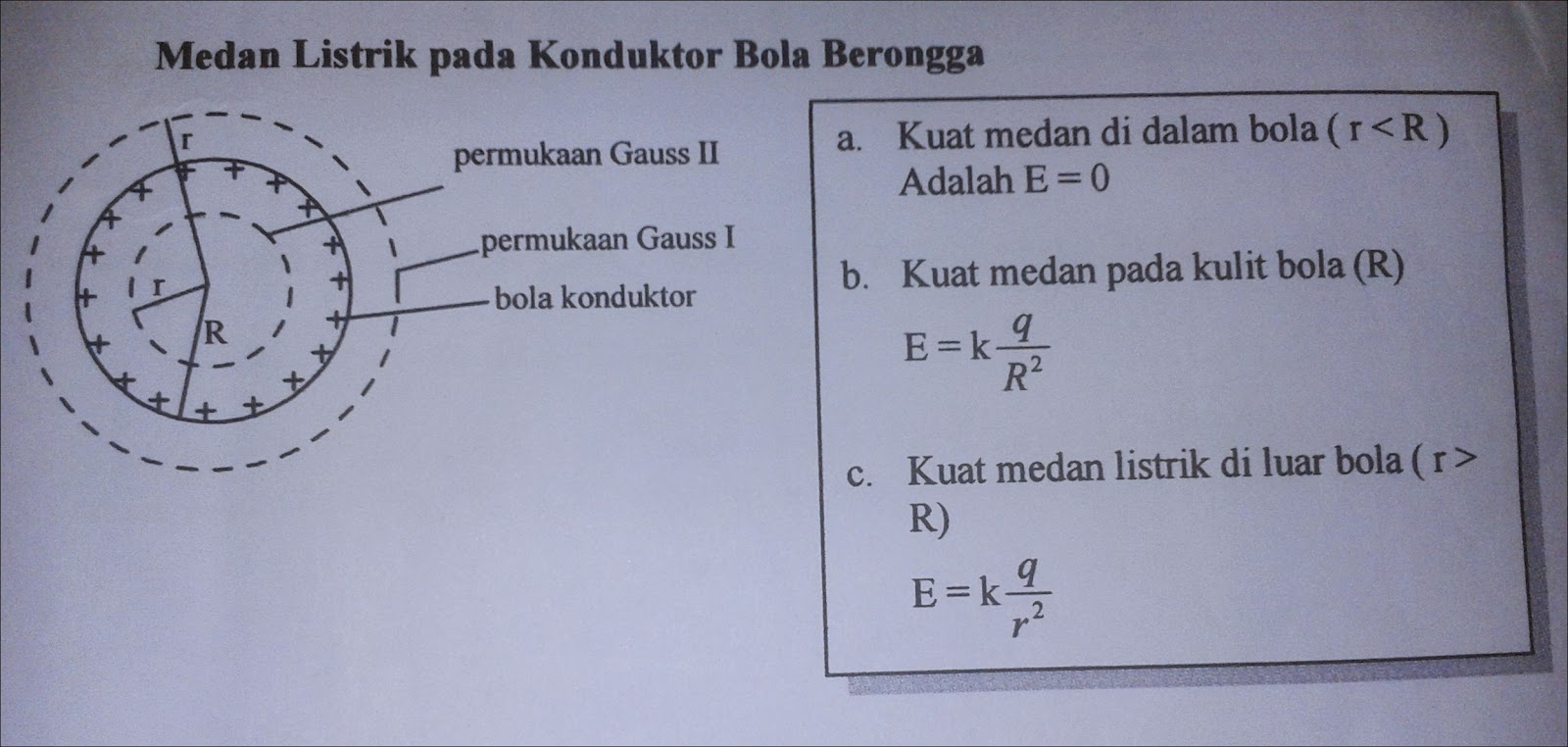 LISTRIK STATIS -MATERI FISIKA UNTUK SMK KELAS XII ( 12 ) | JDSK