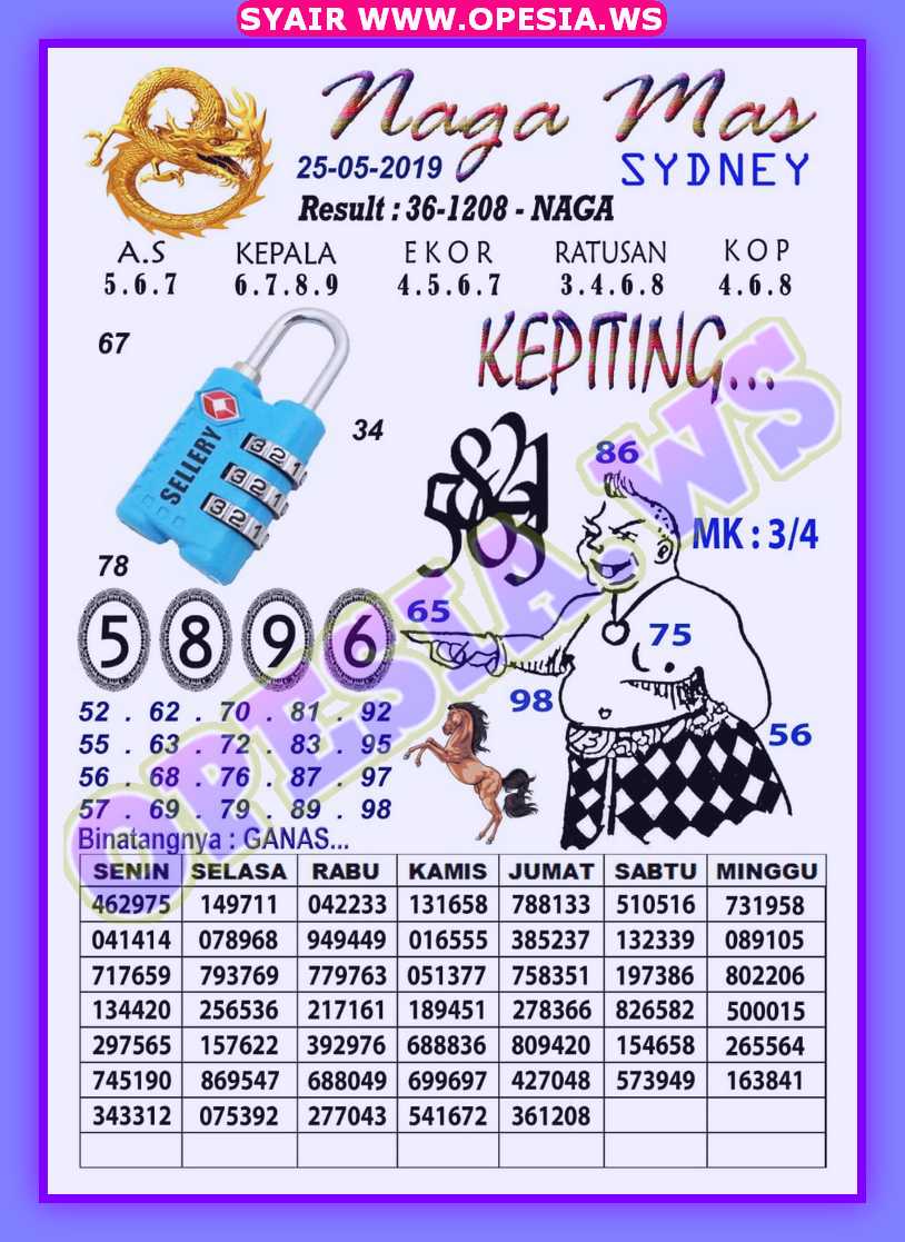 Forum Syair Sd Sabtu 25 Mei 2019 Opesia Official Forum Syair Sd Sabtu 25 Mei 2019 Opesia Official