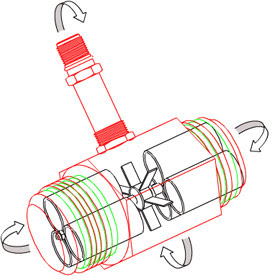 turbine meter flow diagram flowmeter camlock calibration its flowmeters measurement