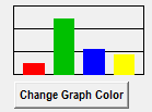 Graph with plot color output