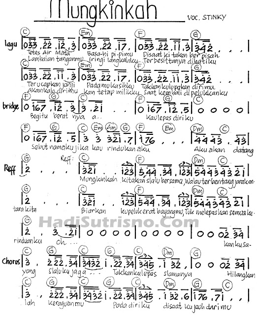 Guitar Lesson, Chord and Music: Partitur lagu Mungkinkah