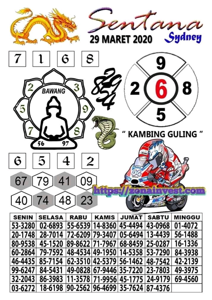 Syair Sydney 29 Maret 2020 Prediksi Sdy 29 Maret Ubertoto