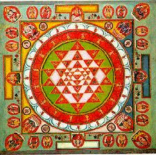 All Gods In Chakram Picture
