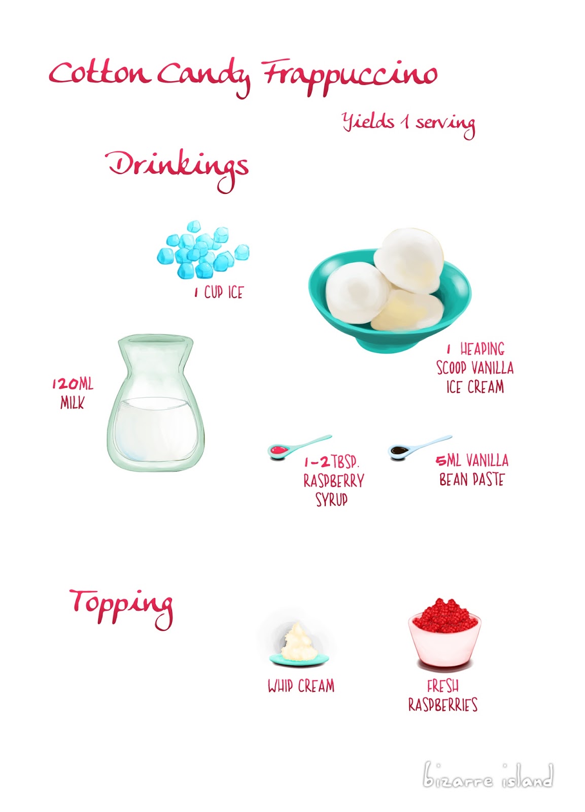  bizarre island Starbucks Secret Menu Recipe Cotton Candy Frappuccino