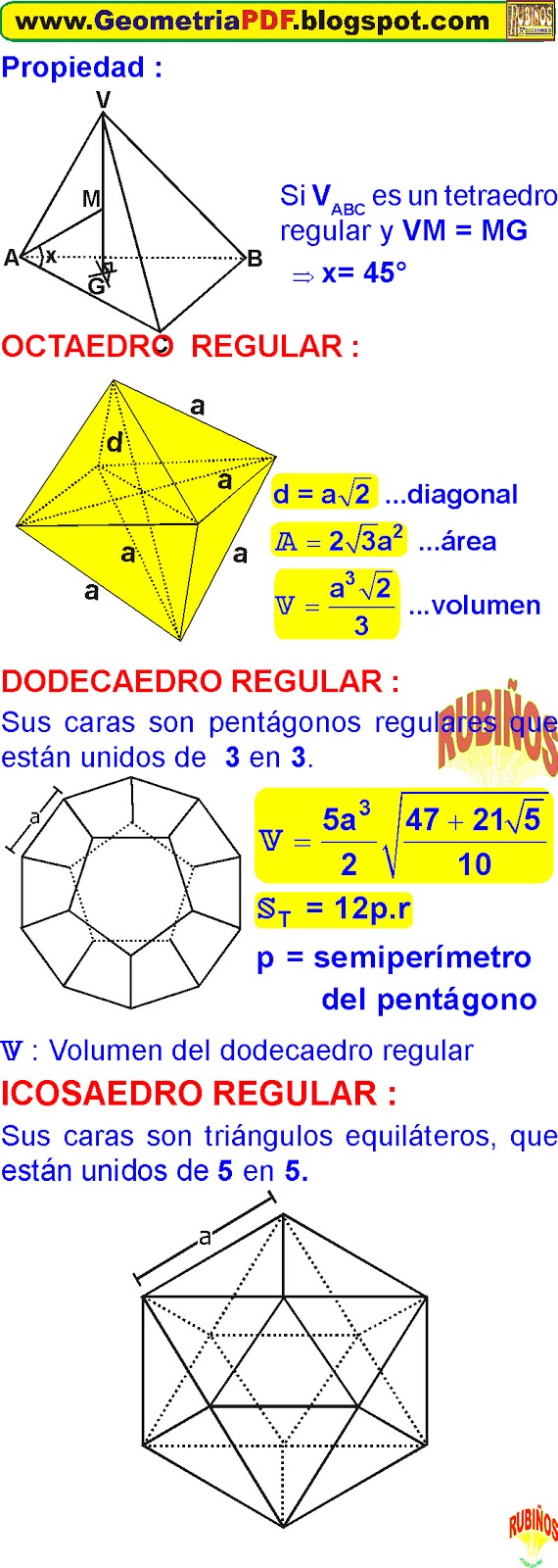 POLIEDROS REGULARES FÓRMULAS Y EJERCICIOS RESUELTOS EN PDF Y VIDEOS