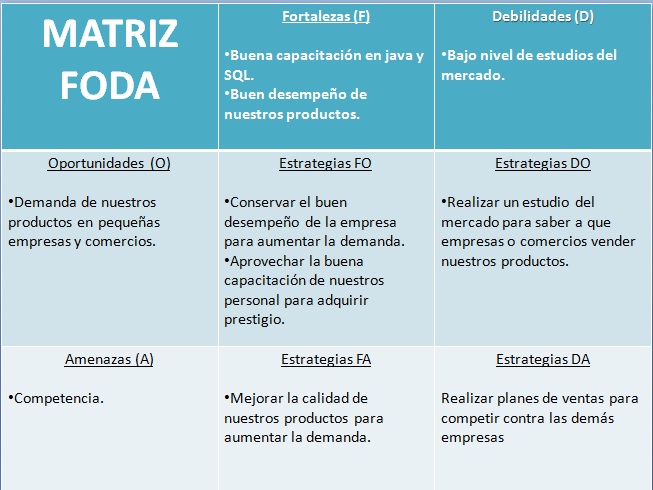 foda de pepsi Pepsi utiliza los medios de comunicacion mas vistos y escuchados por los consumidores, como la television, que es un medio en el cual logran llamr la atencion. foda de pepsi Pepsi utiliza los medios de comunicacion mas vistos y escuchados por los consumidores, como la television, que es un medio en el cual logran llamr la atencion.