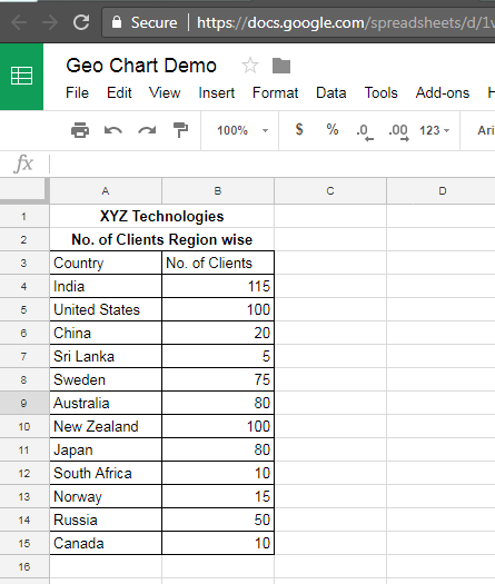 How to Create Geographical Map Chart in Google Sheets