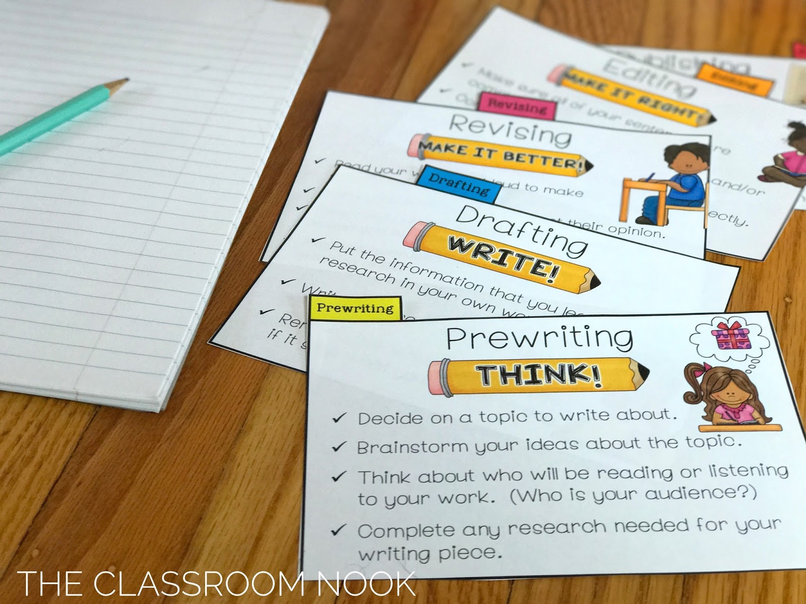 The Writer's Toolkit Building Better Writers The Classroom Nook