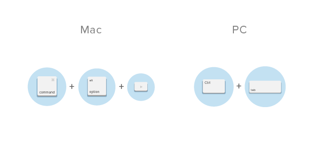 lihat tab berikutnya