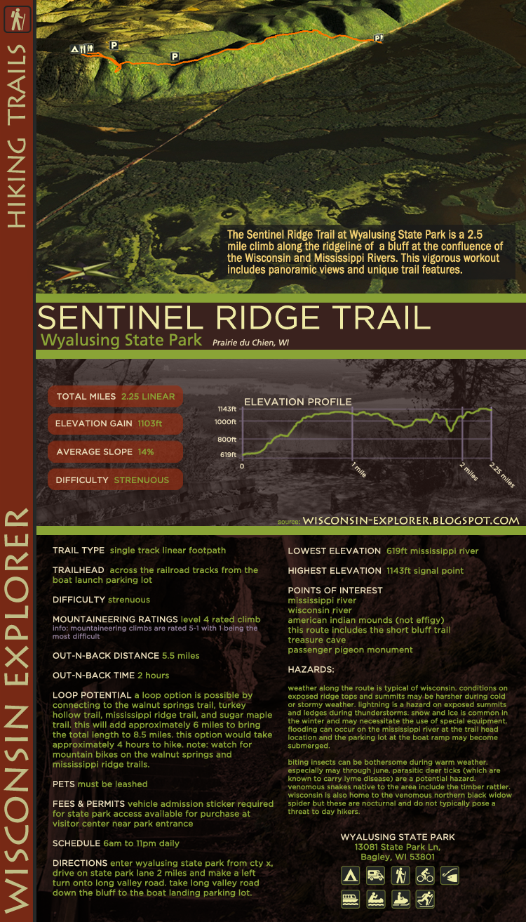 Driftless for a Day - Hiking Wyalusing State Park