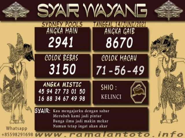 gambar togel sydney