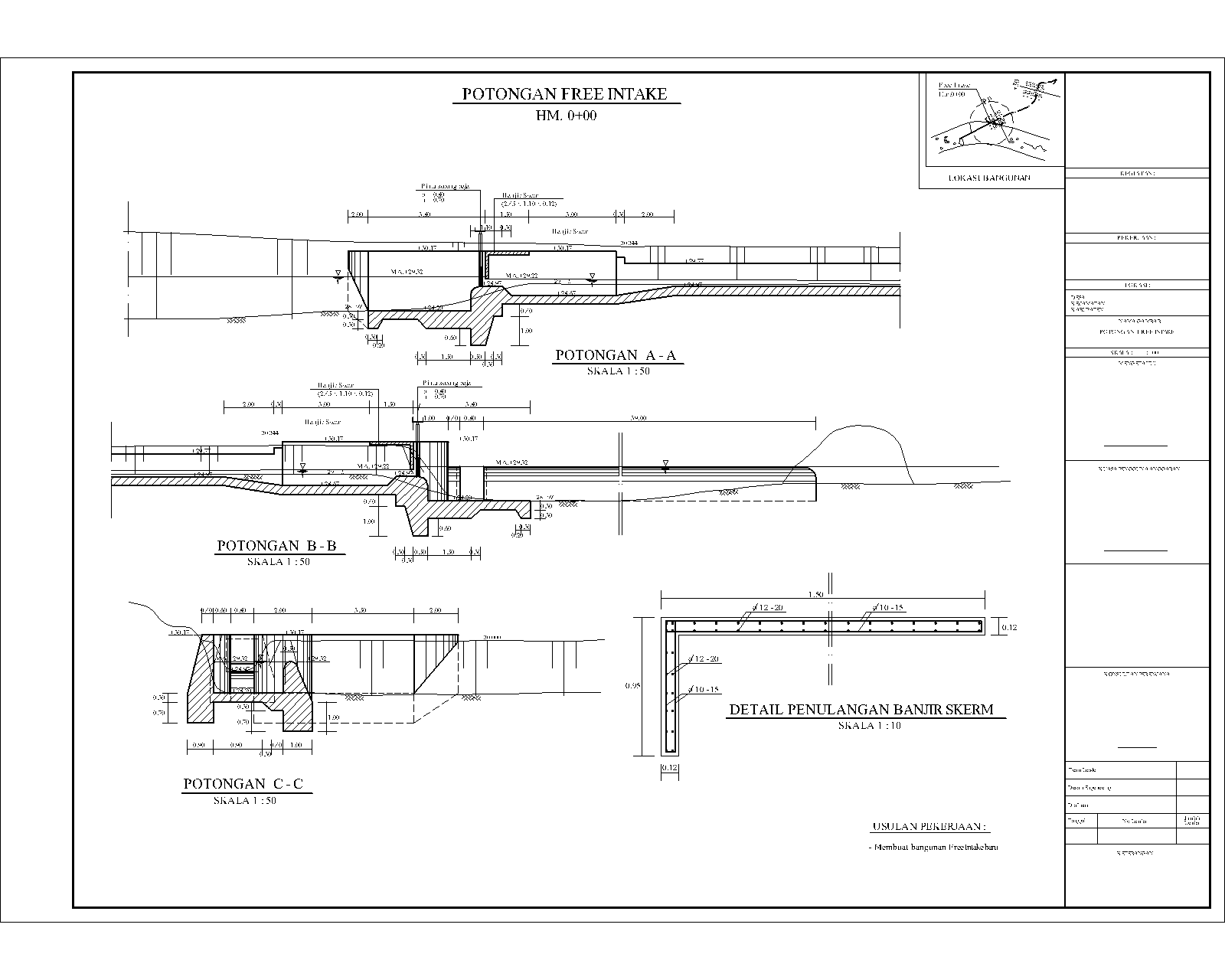 7000 Gambar Detail Pintu Air Irigasi Paling Baru Infobaru