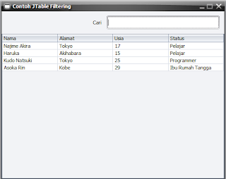 Contoh Membuat Filtering JTable pada Java Swing