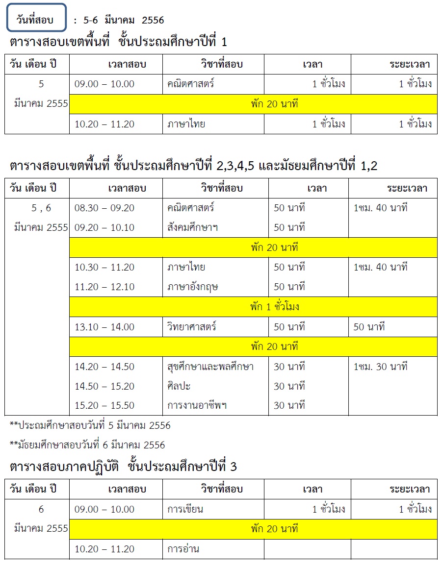 หอพัก ชิ คารา เมือง เอก