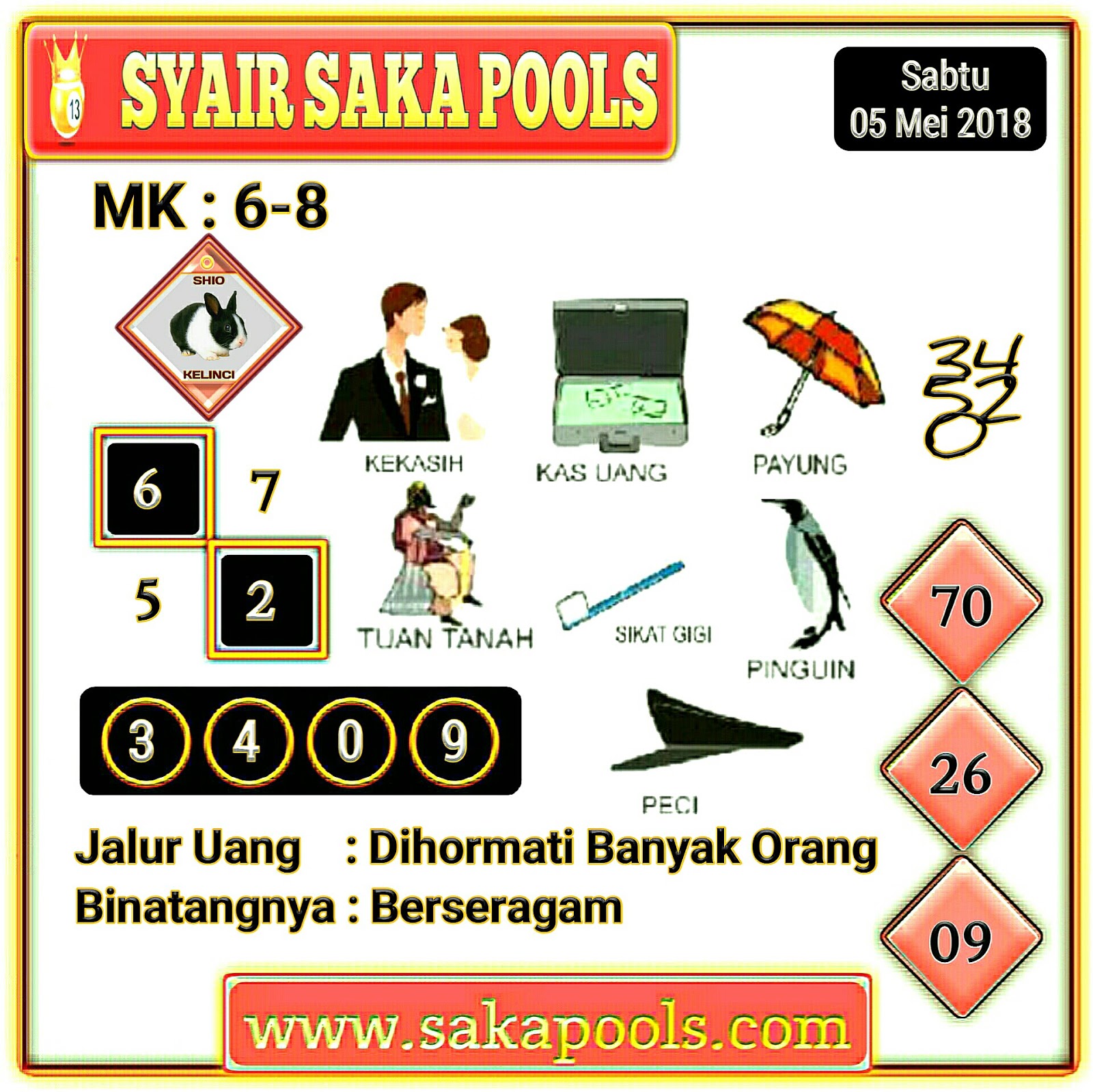 Syair Forum Brm Stmd Pue Singapore 5 Mei 2018 - Kode Syair Sgp Hk Sd Motesia