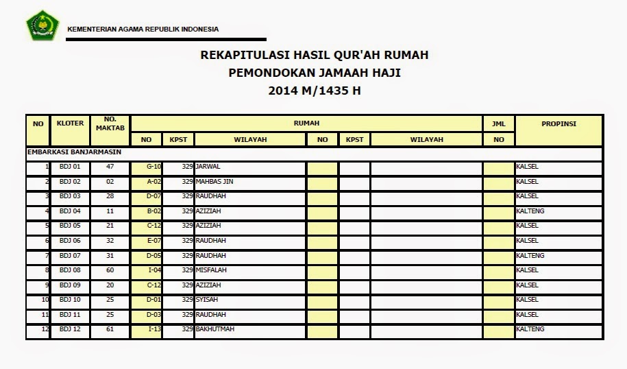 Maktab Jamaah Haji Kalsel 2014