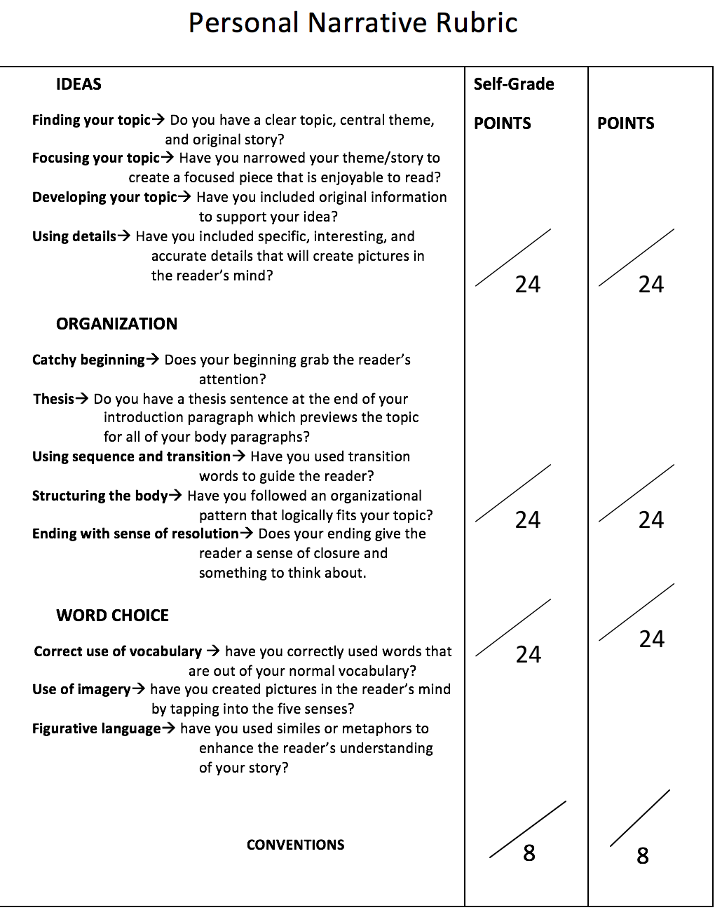 ap euro essay grading rubric We’ll show you how to tackle the new ap us history dbq rubric five-paragraph essay with ap world and ap european history tests also award the. ap euro essay grading rubric We’ll show you how to tackle the new ap us history dbq rubric five-paragraph essay with ap world and ap european history tests also award the.