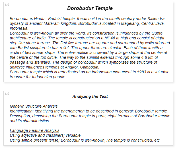 TERBARU: Contoh Descriptive Text Singkat