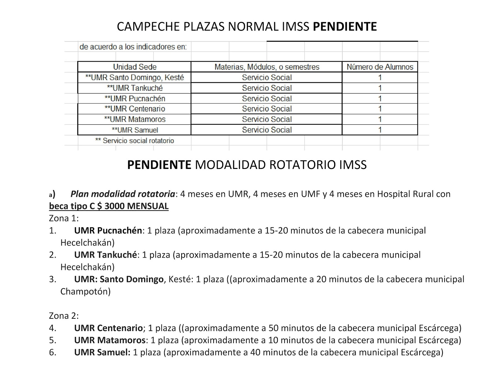 Blog de la Escuela Superior de Medicina oficial Plazas del Servicio Social PROMOCIÓN 1 DE