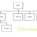 How to Create/Generate a Sitemap of Any Blogger Blog in Less than 10 Seconds
