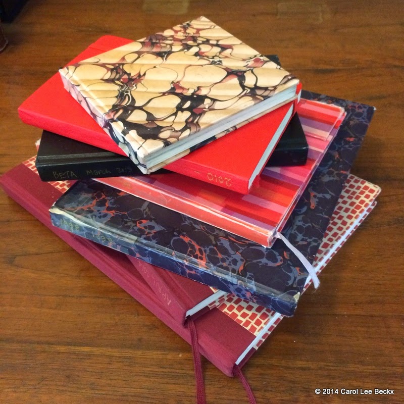 Art matters Sketchbooks