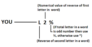 Test of the Day for Dena Bank PO Exam 2018: 13th May 2018 |_3.1