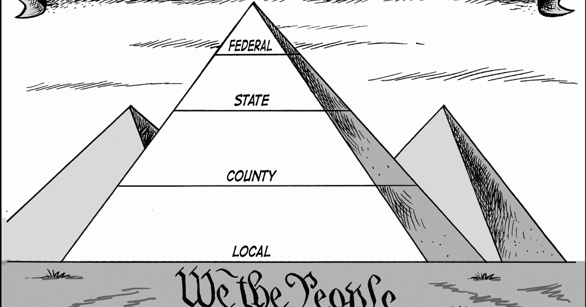 Advantages Of Federalism