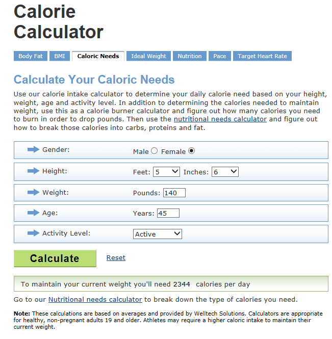 The Fit Librarian Did you know? Daily Caloric Expenditure by Amy