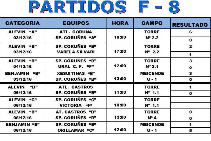 Camiseta futbol baratas malaga niño