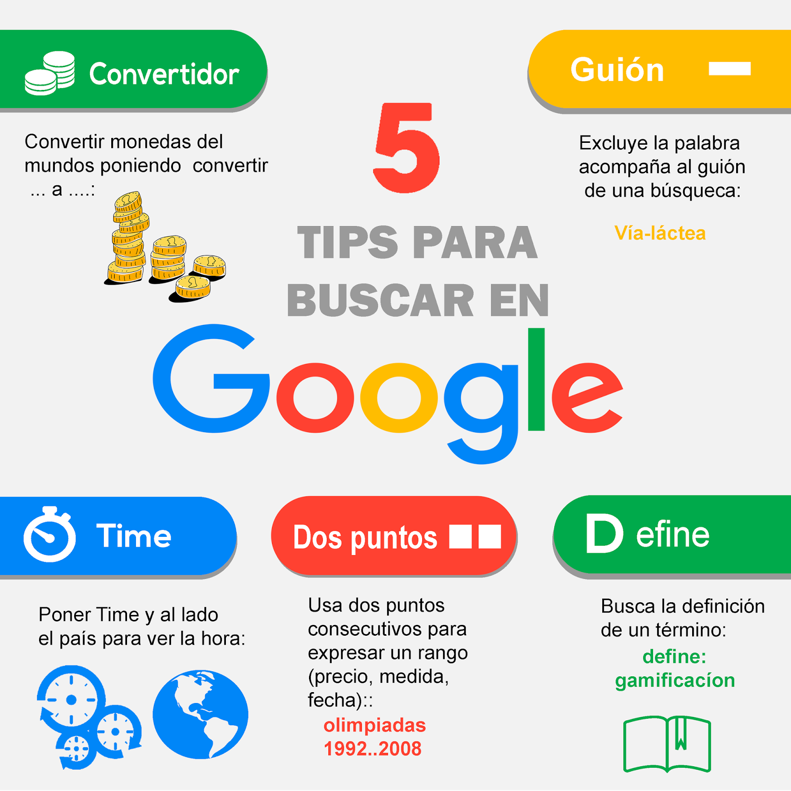 {La Maga & su Rayuela} Tips para mejorar tu búsqueda en google