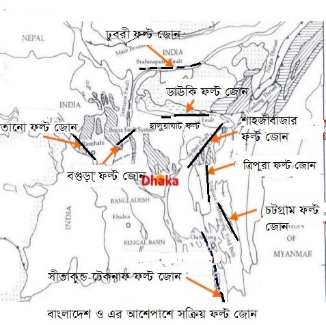 Earthquake in bangladesh 2020 image