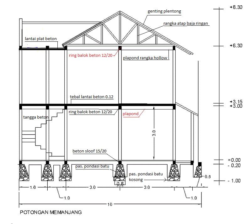 Desain Struktur  Rumah  Tinggal 2  Lantai 