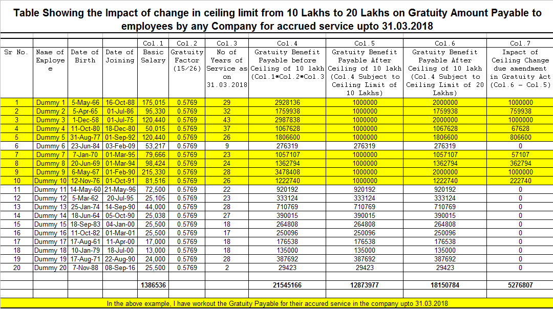Applicability Of Audit Report U S 12 A B Income Tax Forum