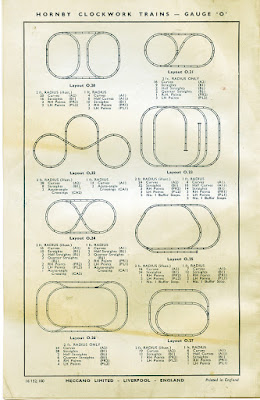 Hornby O gauge track layouts