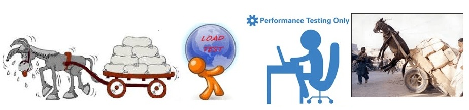 Performance Testing Only