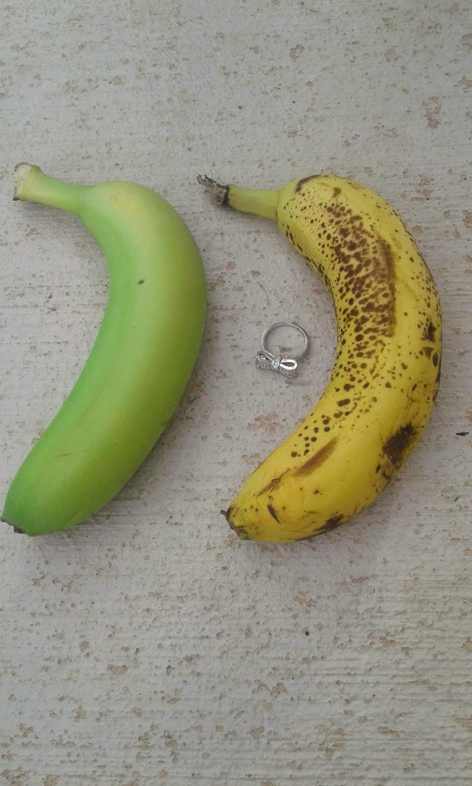 AP Biology Collection Ethylene