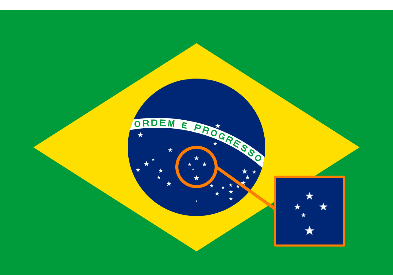 Something Geography StarCrossed The Flags of the Southern Cross