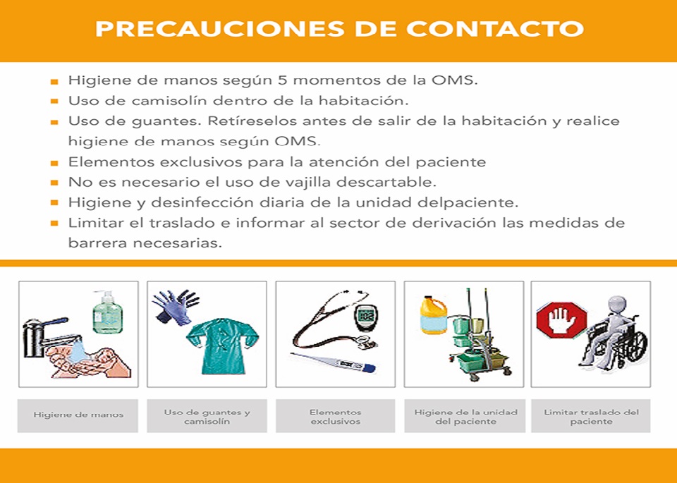 AISLAMIENTO DE CONTACTO