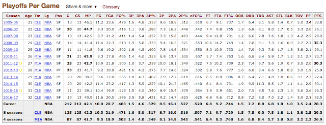 free to find truth: 17 44 61 71 152 213 | Game 1 of the 2017 NBA Finals will be Steph Curry's free to find truth: 17 44 61 71 152 213 | Game 1 of the 2017 NBA Finals will be Steph Curry's