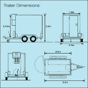 Our Trailer Dimensions