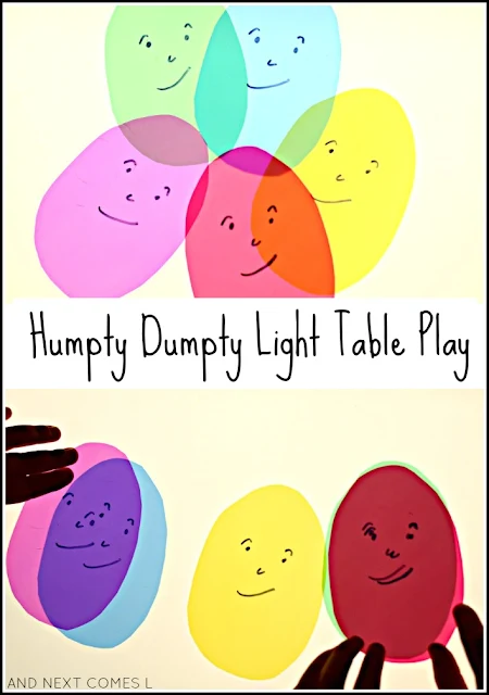 Nursery rhymes on the light table: exploring color mixing and encouraging storytelling based on Humpty Dumpty from And Next Comes L