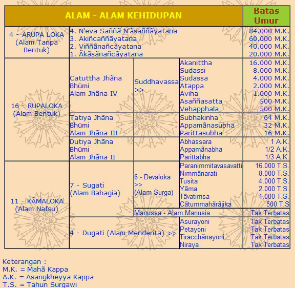 101 Gambar Alam Kehidupan Terbaik 101 Gambar Alam Kehidupan Terbaik