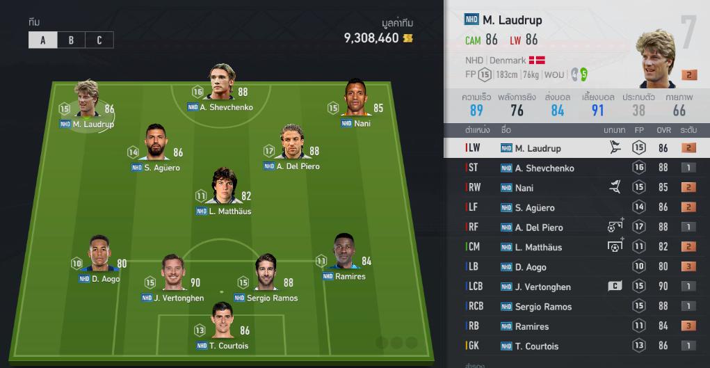 Tactic FIFA4 Online FIFA4 Tactic Funny Football By Tum JoyStickThai