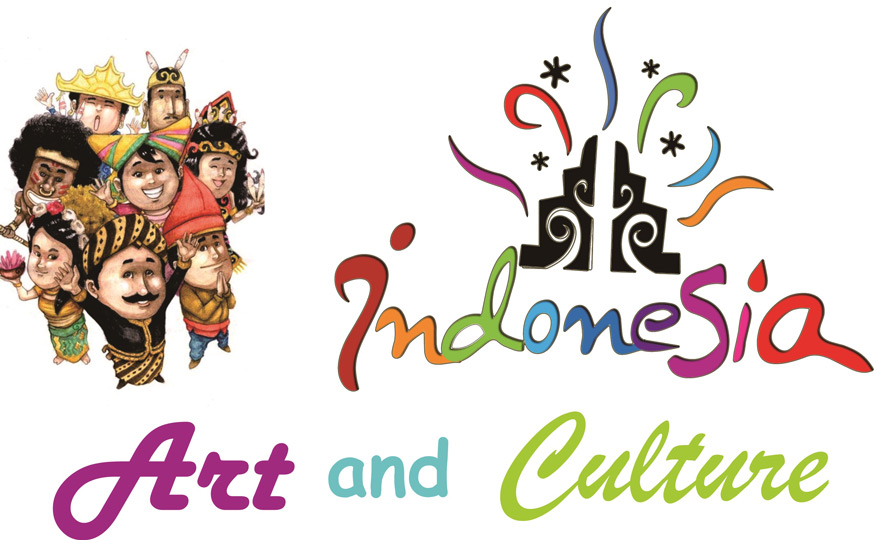 Tribe name. Indonesia Culture. Quizizz эмблема.