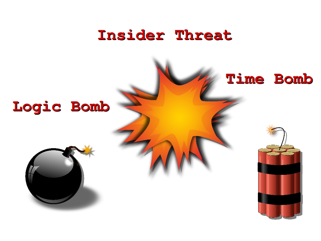 Computer Security and PGP What are Logic Bombs and Time Bombs