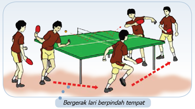 Permainan Tenis Meja - MaoliOka