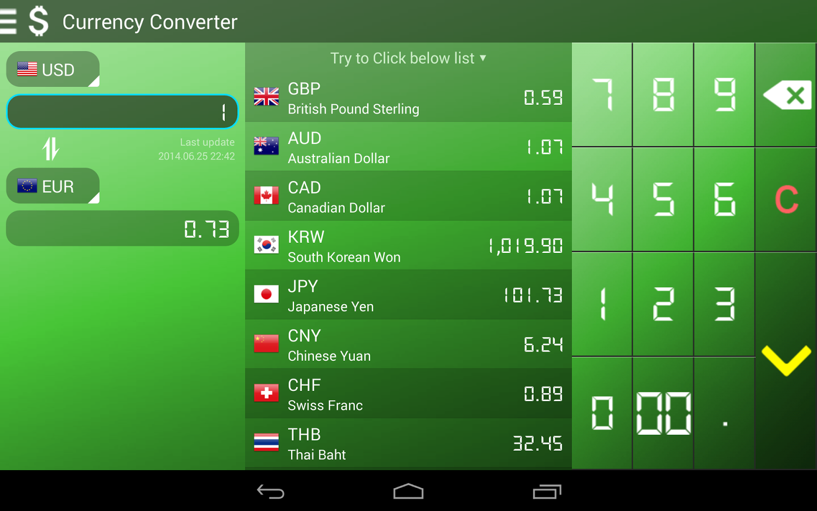 Ctr сайта что это. Клик чек. Free trial. Click try. Click try.