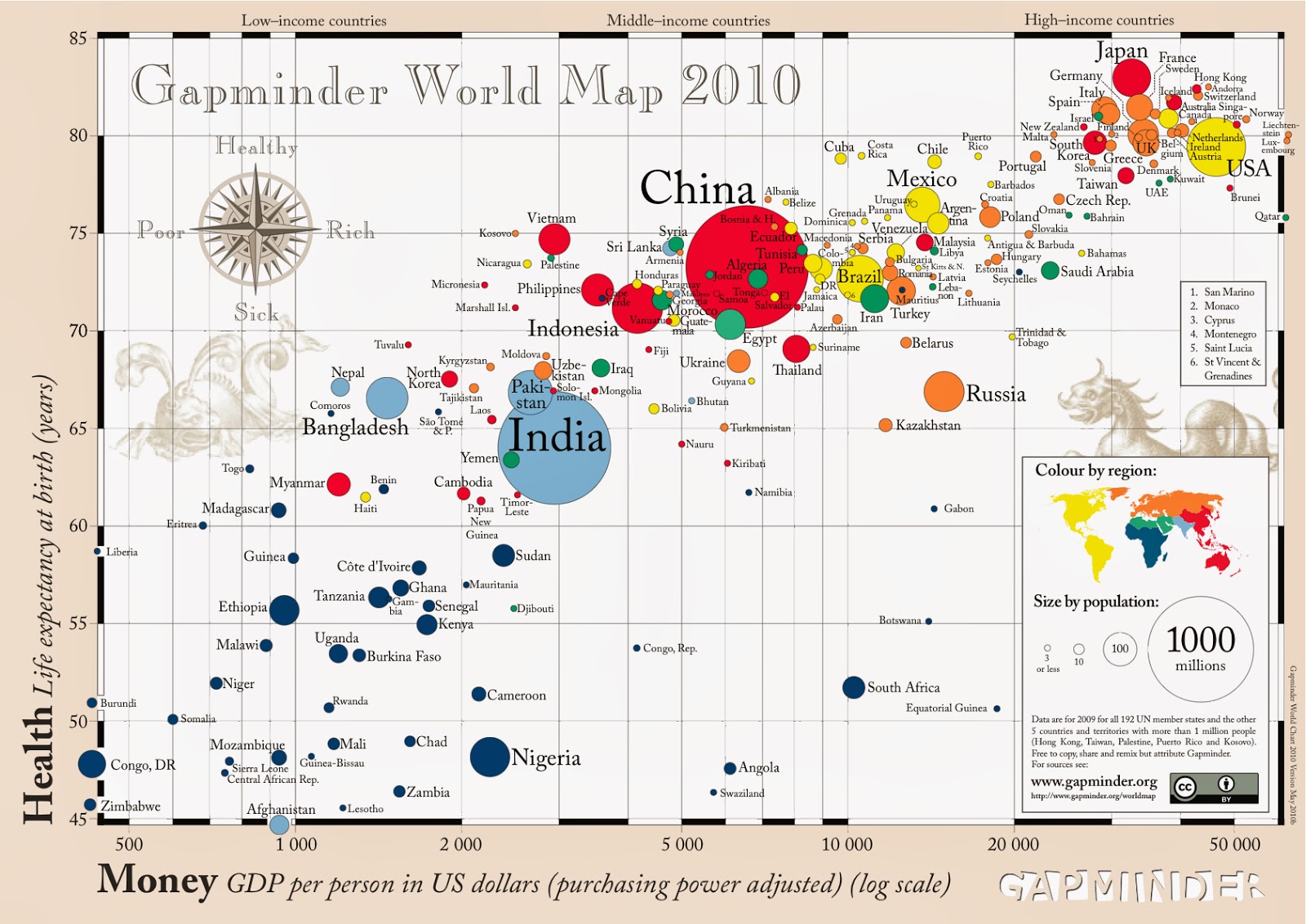 Everyone In The World Needs At Least 4000 Kwh And 5000 Per Capita Those Nations With Per Capita Electricity Of 2 000 Kwh Year 1 6 Us Use And An Average 230 W Do Achieve Gdp 7 500 Which Leads To