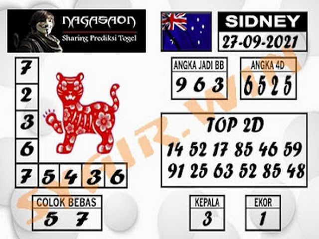 PREDIKSI SYDNEY COJEEL