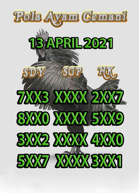 Kode Syair Hk 12 April 2021 Togel Hongkong Pangkalantoto